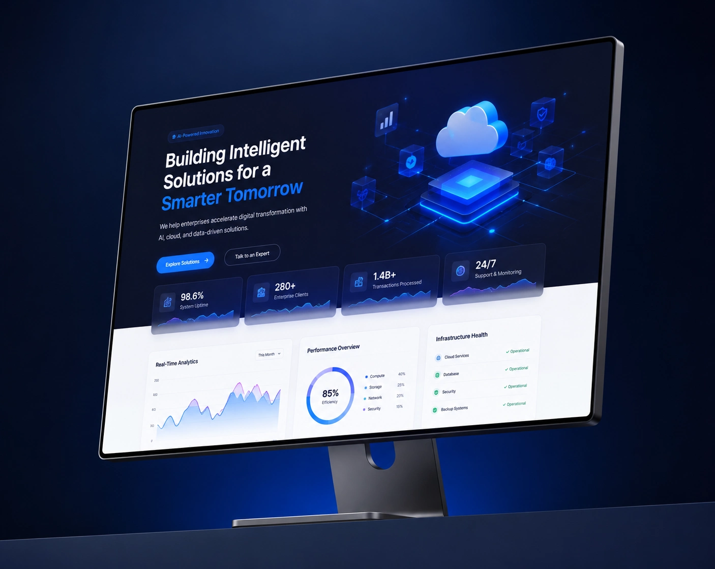 Gen-AI & Agentic-AI Solutions Development